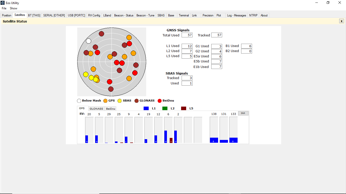 Eos Utility screenshot: Satellites available and tracked GPS Galileo GLONASS BeiDou