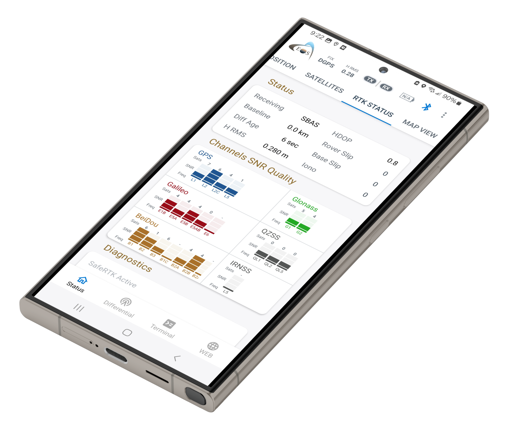 Eos Tools Pro RTK Status Menu for high-accuracy GNSS positioning