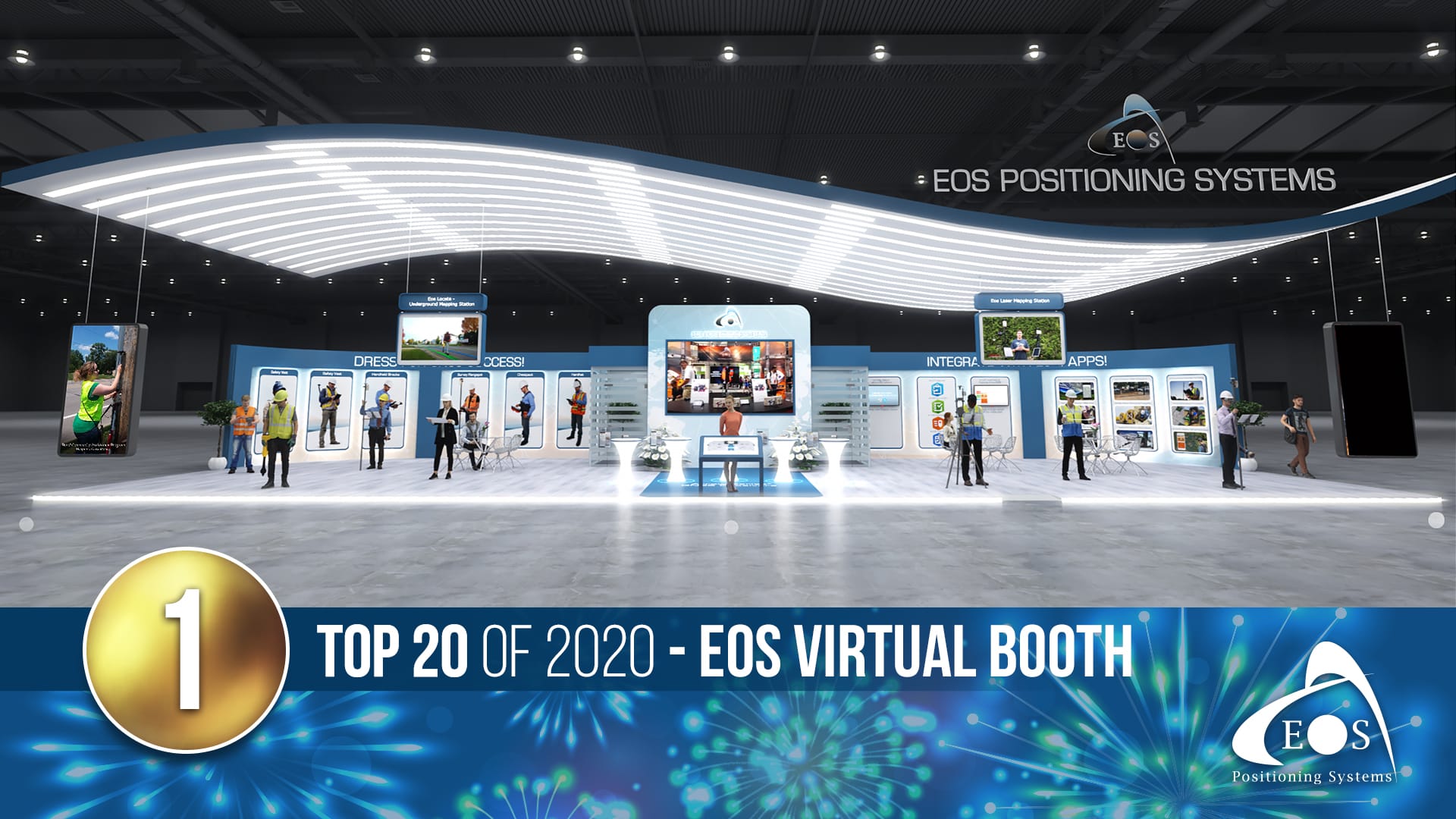 Eos Positioning Systems blog top articles of 2020: 1 - Eos Virtual Booth