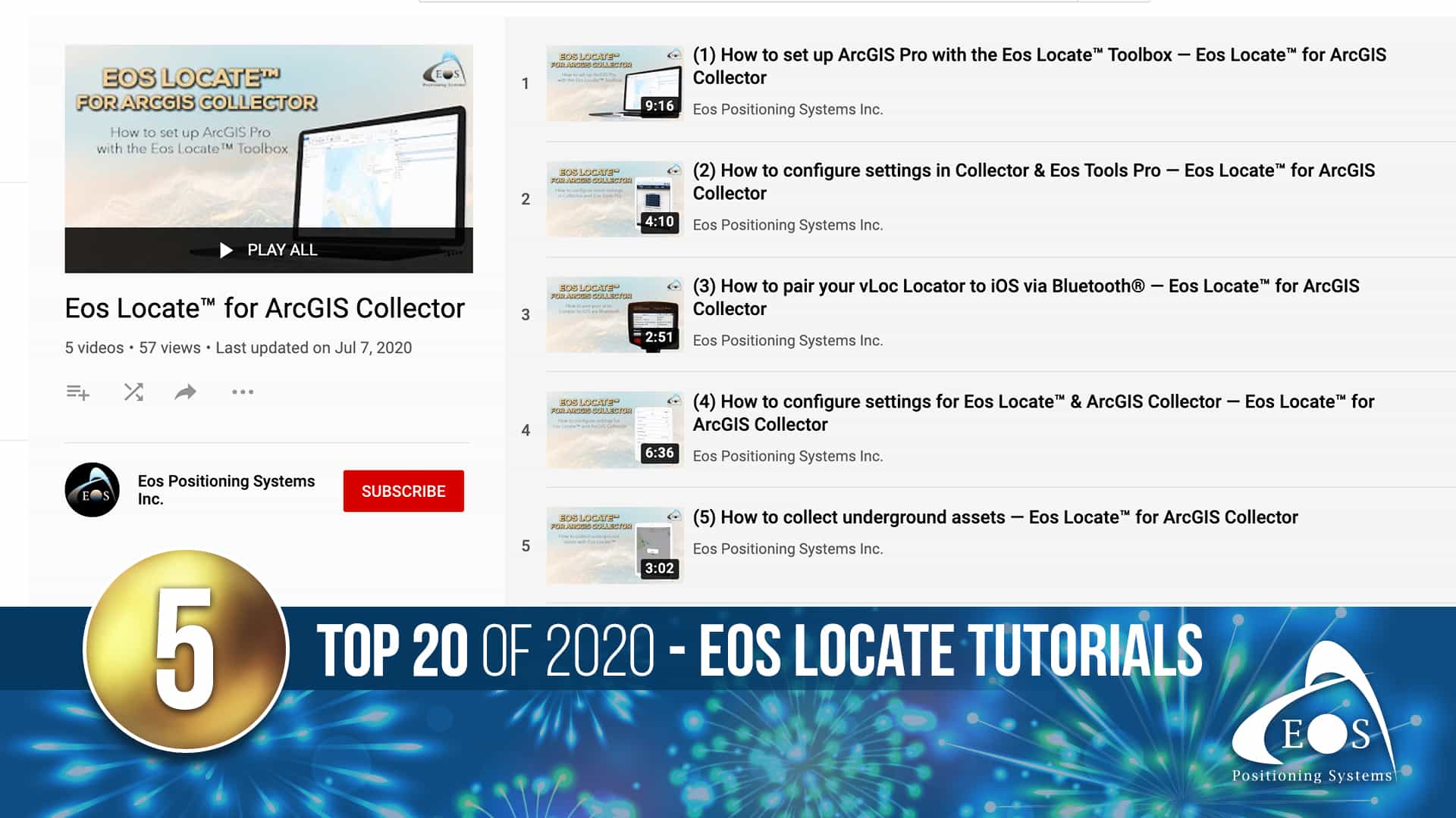 Eos Positioning Systems blog top articles of 2020: 5 - Eos Locate Tutorials