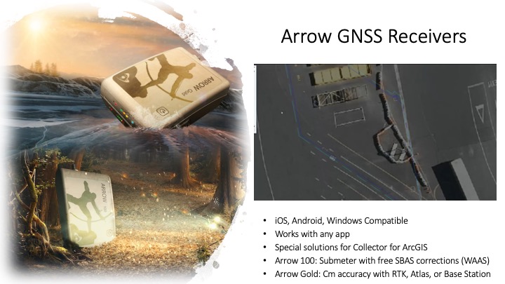 Arrow GNSS Receivers