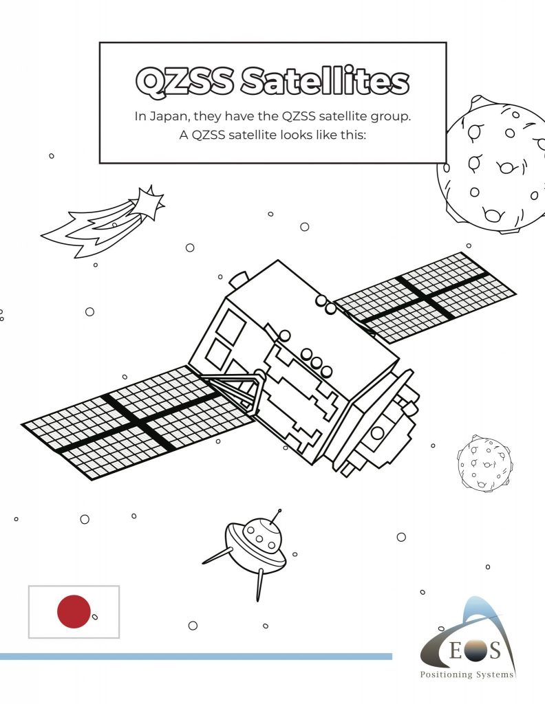 Eos GNSS coloring book with GNSS positioning satellite from QZSS constellation