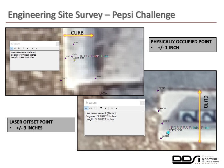 Engineering site survey pepsi challenge - DDSI laser mapping