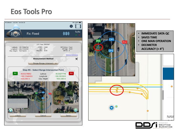 Eos Tools Pro - DDSI laser mapping