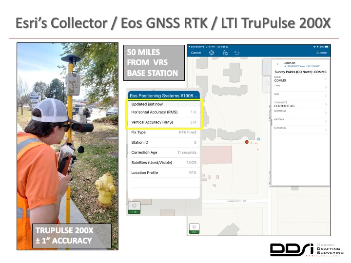 Esri Collector Eos GNSS RTK LTI TruPulse - DDSI