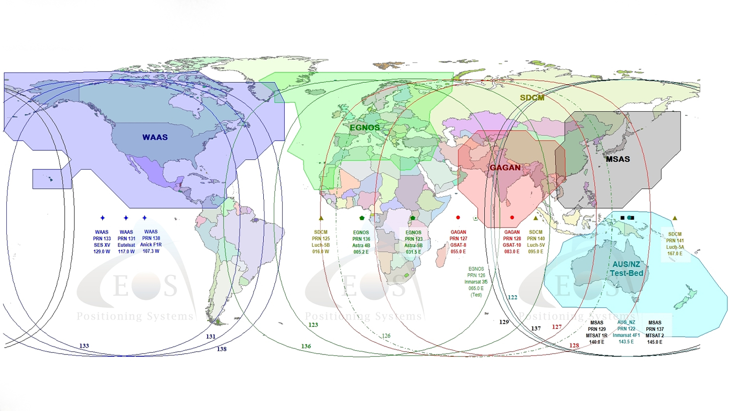 How to Get Free GPS Sub-Meter Corrections with SBAS Satellite Systems GPS GIS Mapping