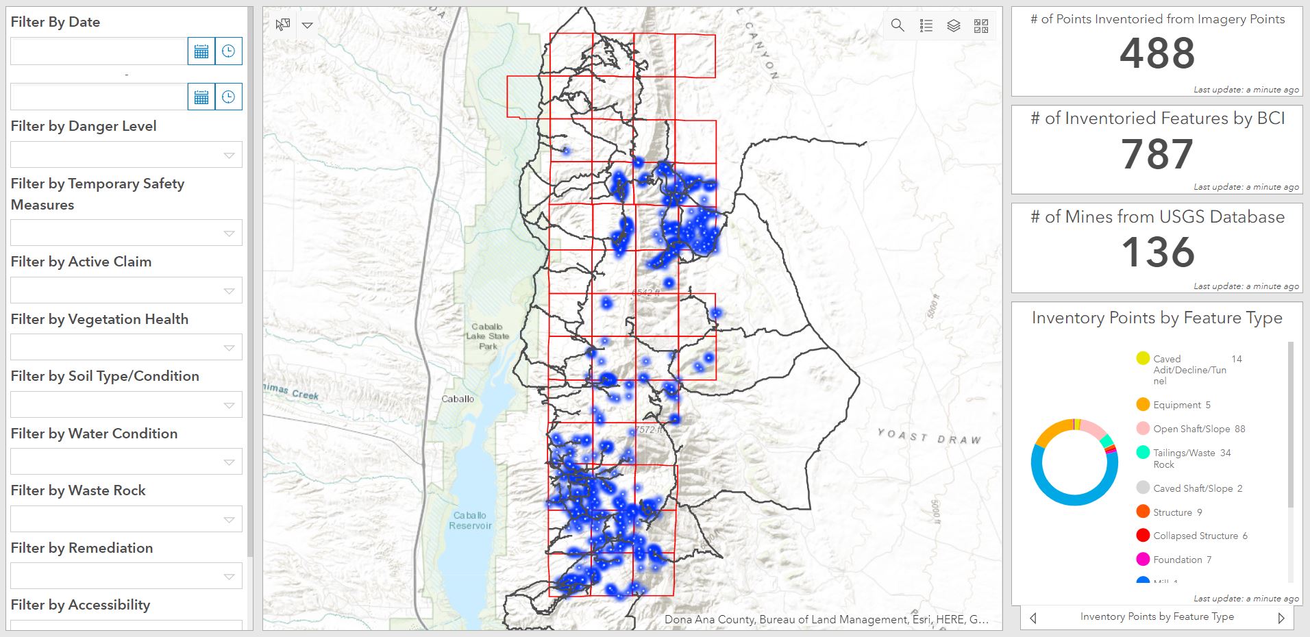 Bat Conservation International - ArcGIS Dashboard