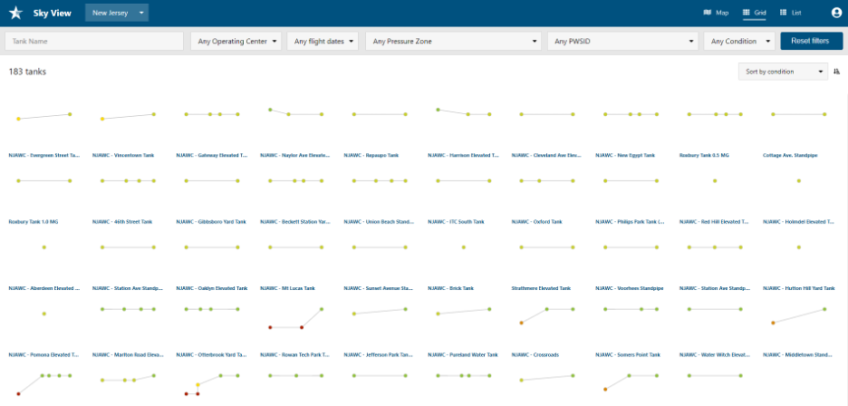 New Jersey American Water - A screenshot from Sky View, which is American Water’s in-house app, visualizes the coating health over time of 183 tanks across New Jersey