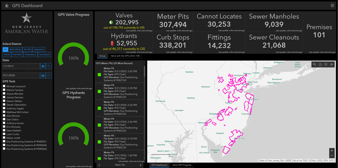 New Jersey American Water - AGOL_Dashboard 1