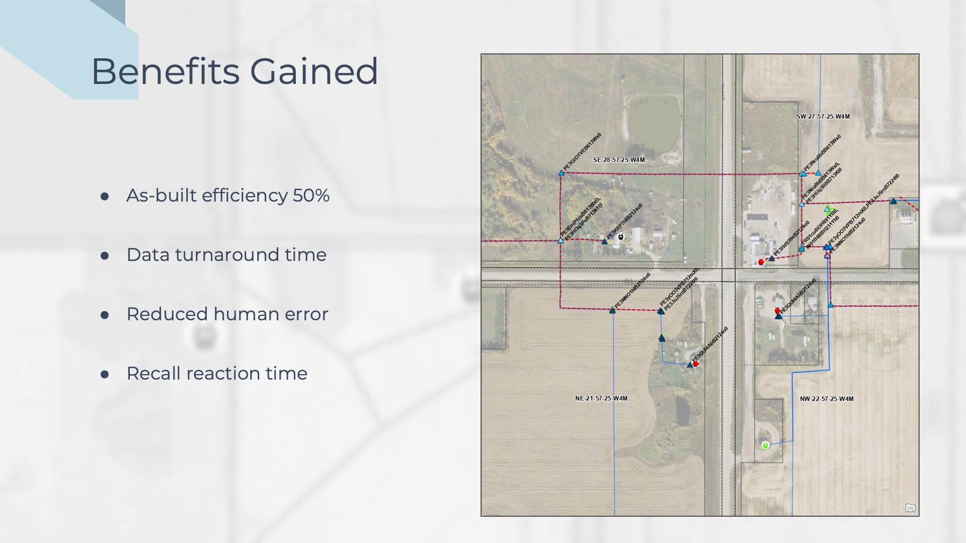 This slide summarizes benefits gained, including efficiency and reduced human error. On the right, an updated high-accuracy map is shown.