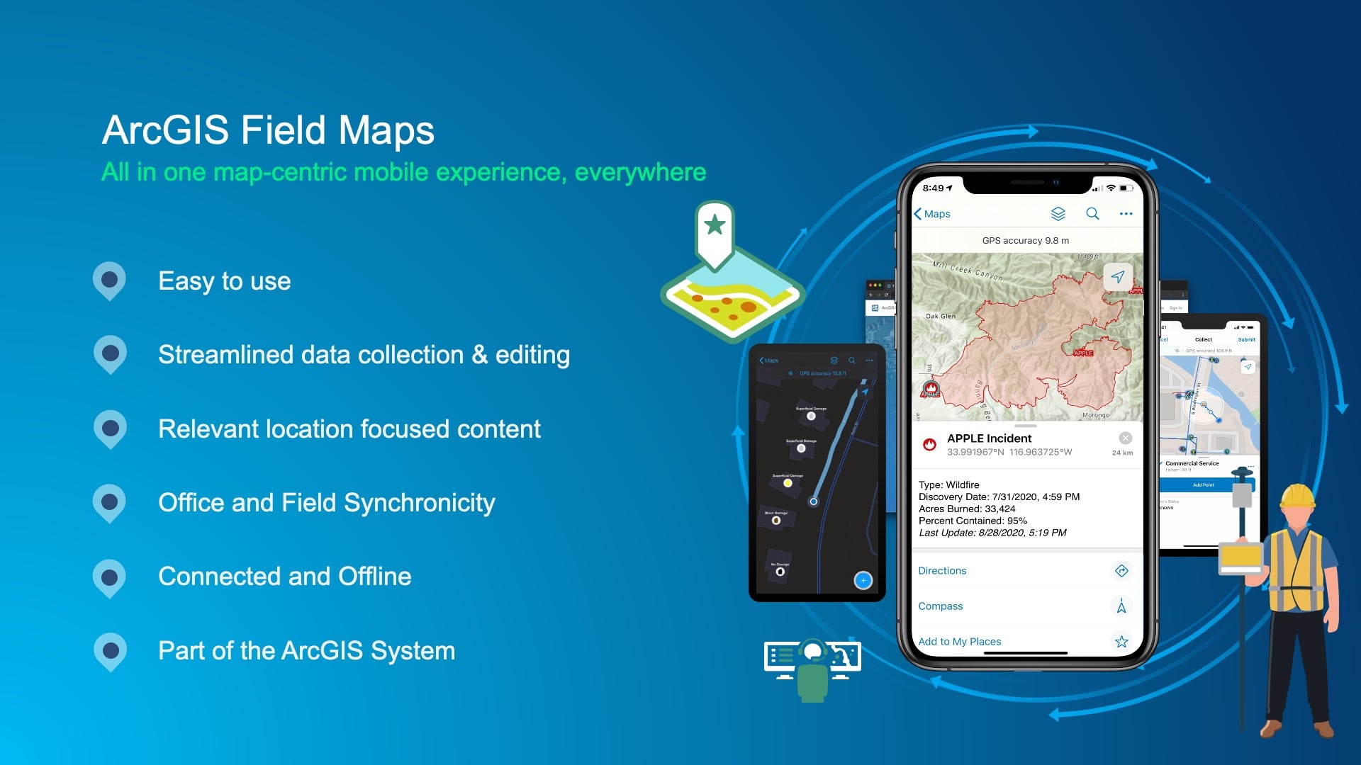 NRWA Eos Webinar: About ArcGIS Field Maps