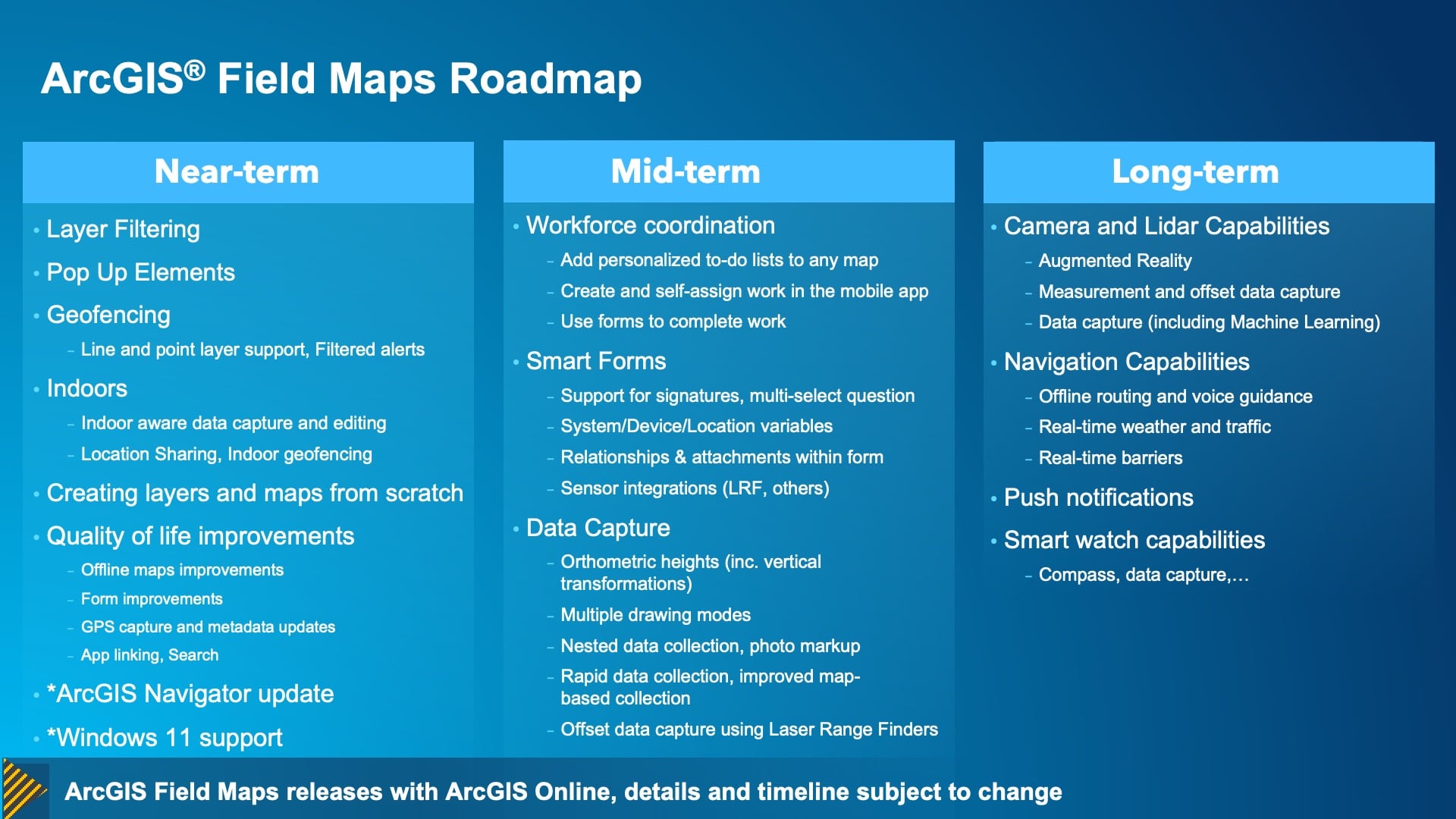 NRWA Eos Webinar: ArcGIS Field Maps Roadmap