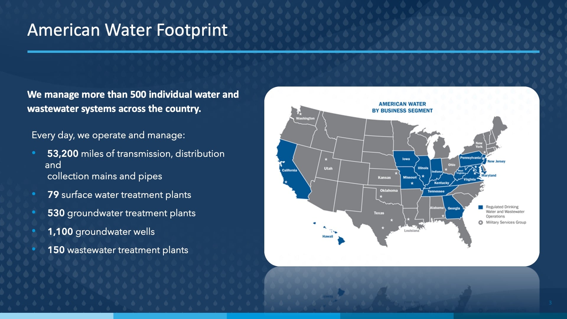 American Water Esri UC Presentation: American Water Footprint