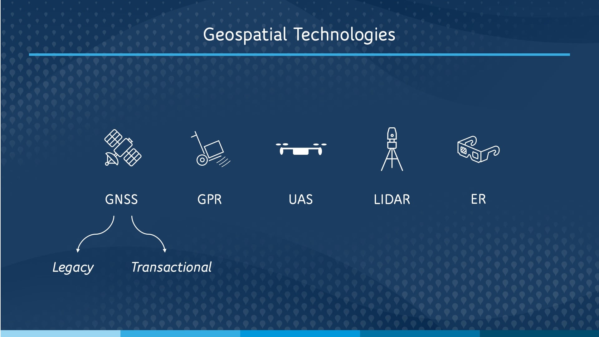 American Water Esri UC Presentation: Geospatial Technologies