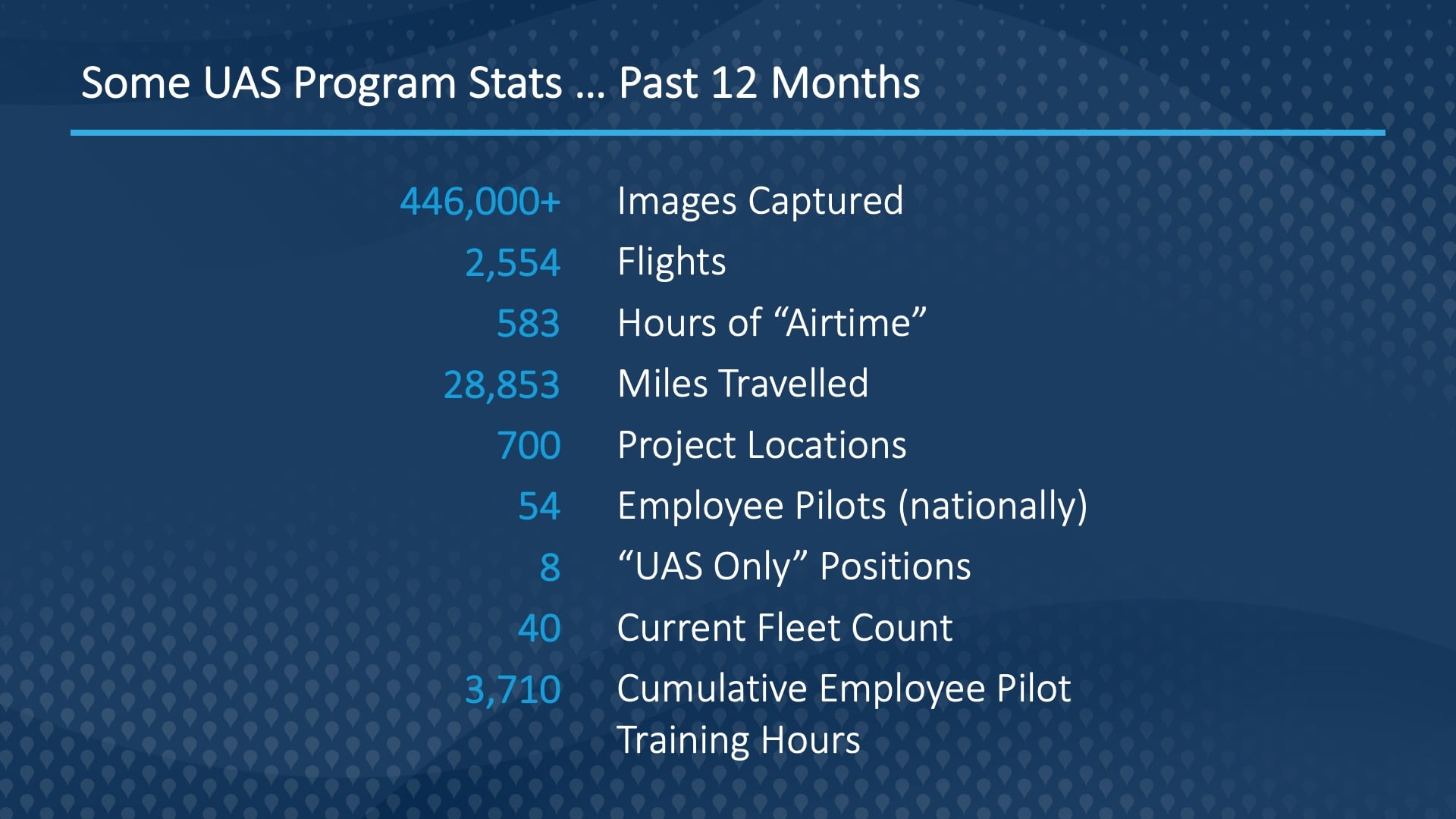 American Water Esri UC Presentation: UAS Program Stats