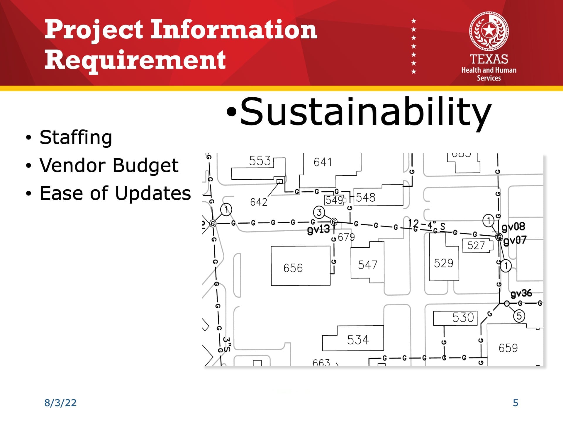 Esri UC 2022 Slide Reading: "Project Information Requirement: Sustainability." Bullet points include: "Staffing, Vendor Budget, Ease of Updates." A CAD drawing is shown to the right.