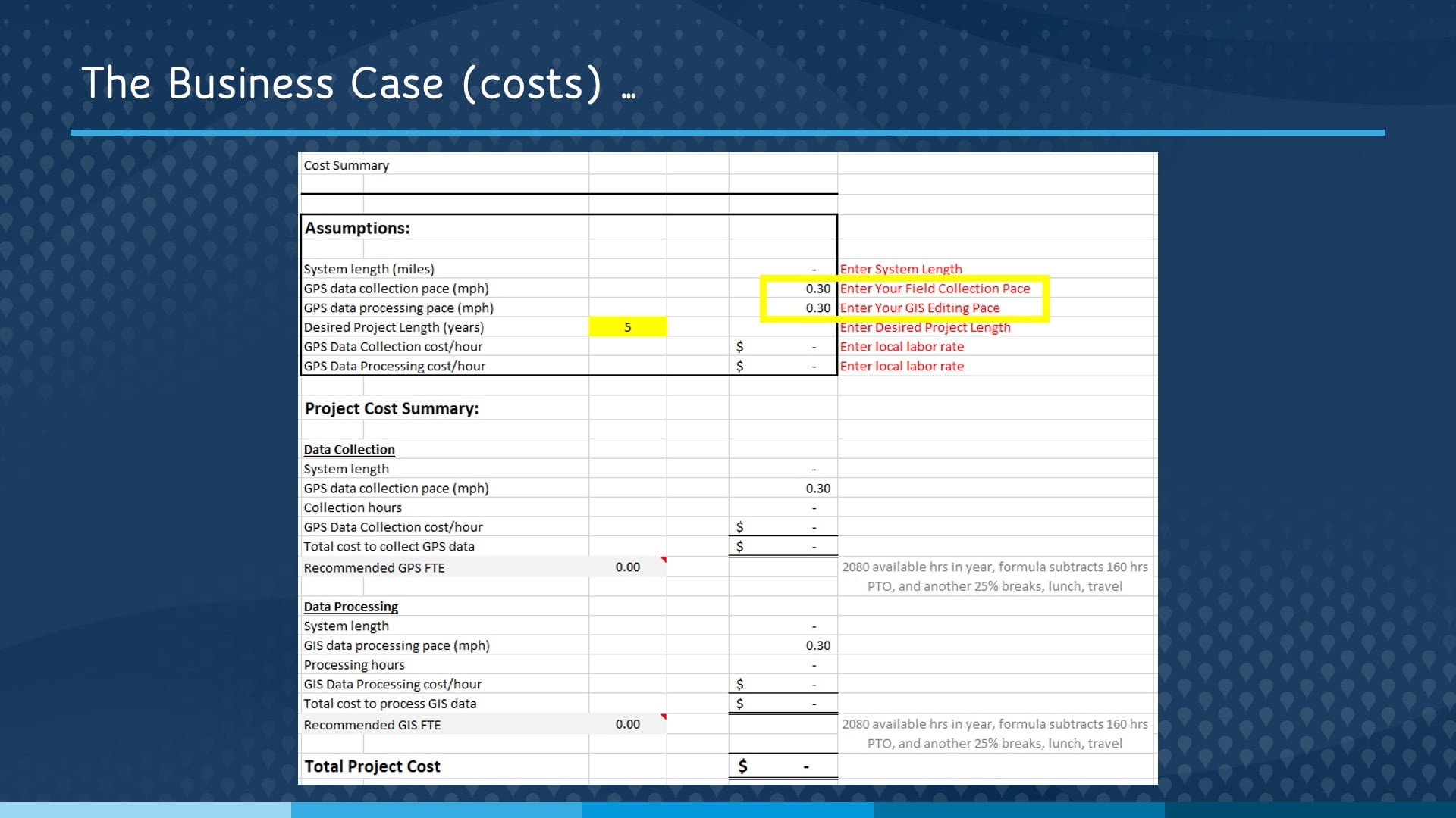 American Water Esri UC Presentation: The Business Case