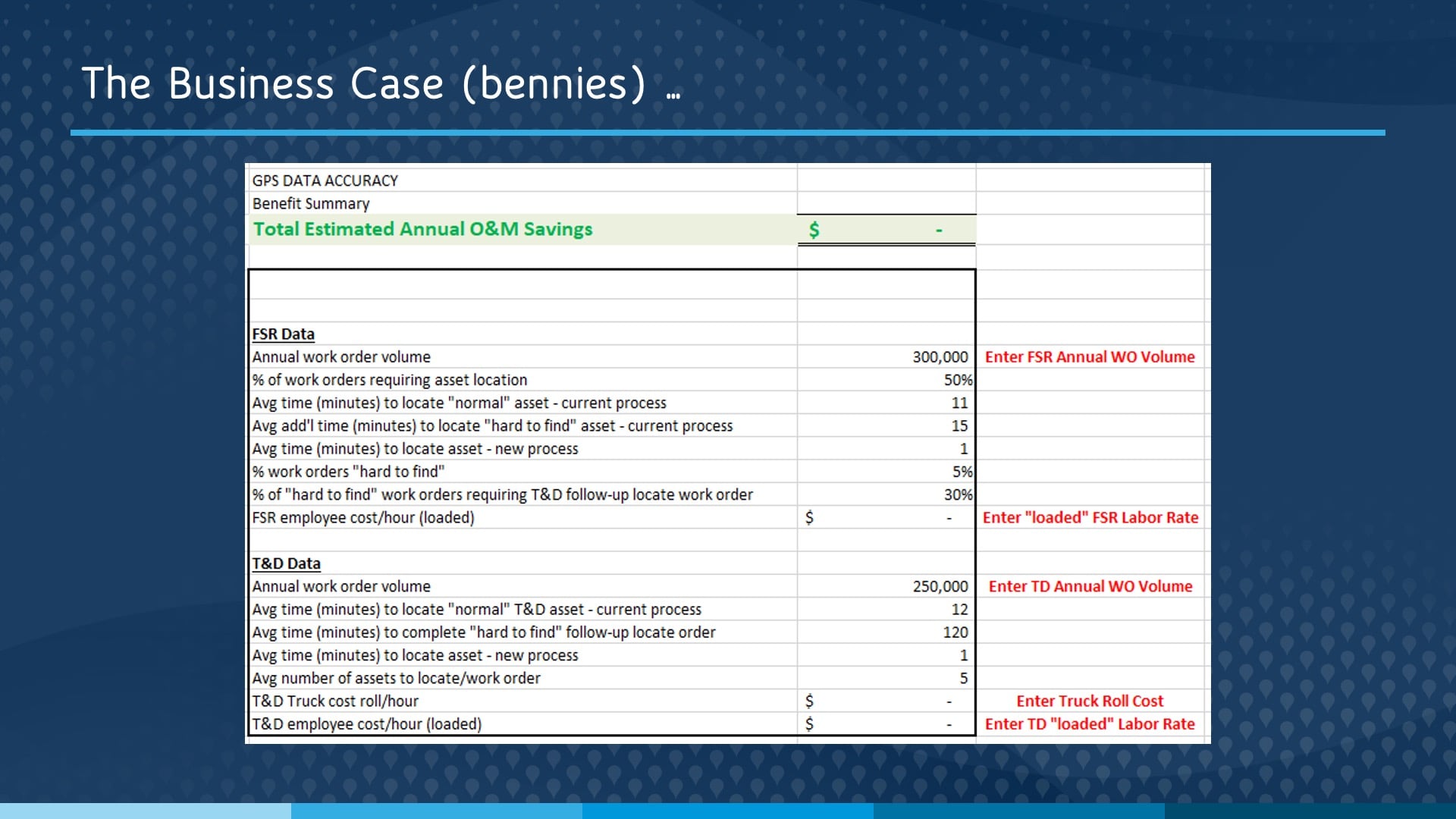 American Water Esri UC Presentation: The Business Case Benefits