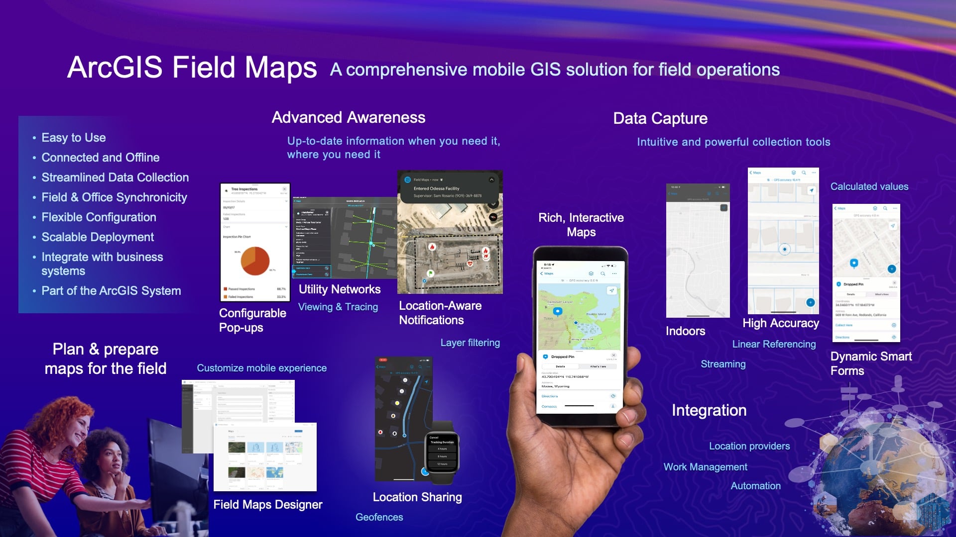 ArcGIS Field Maps Overview