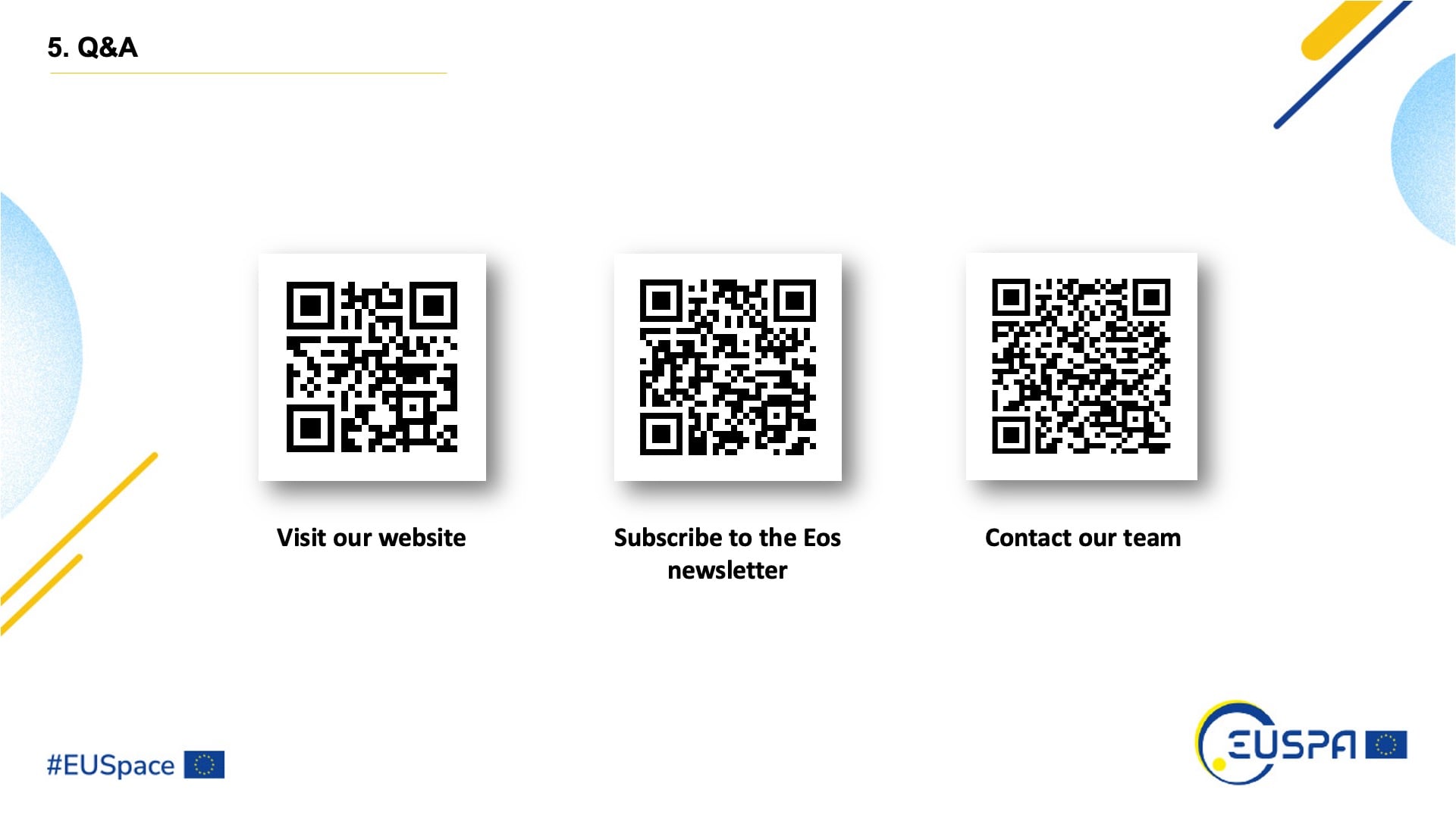 Learn more about Eos Positioning Systems' website, newsletter, and technical support by scanning the QR codes