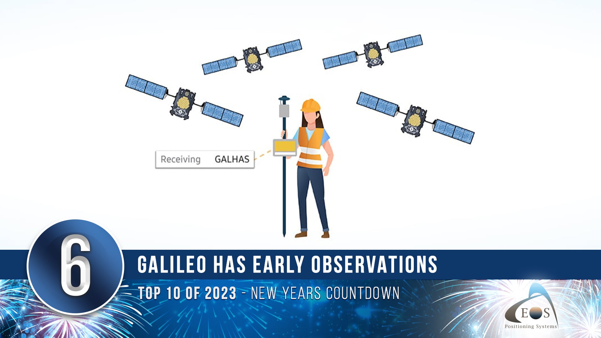 6 - Galileo HAS High Accuracy Service Early Observations Top 10 of 2023