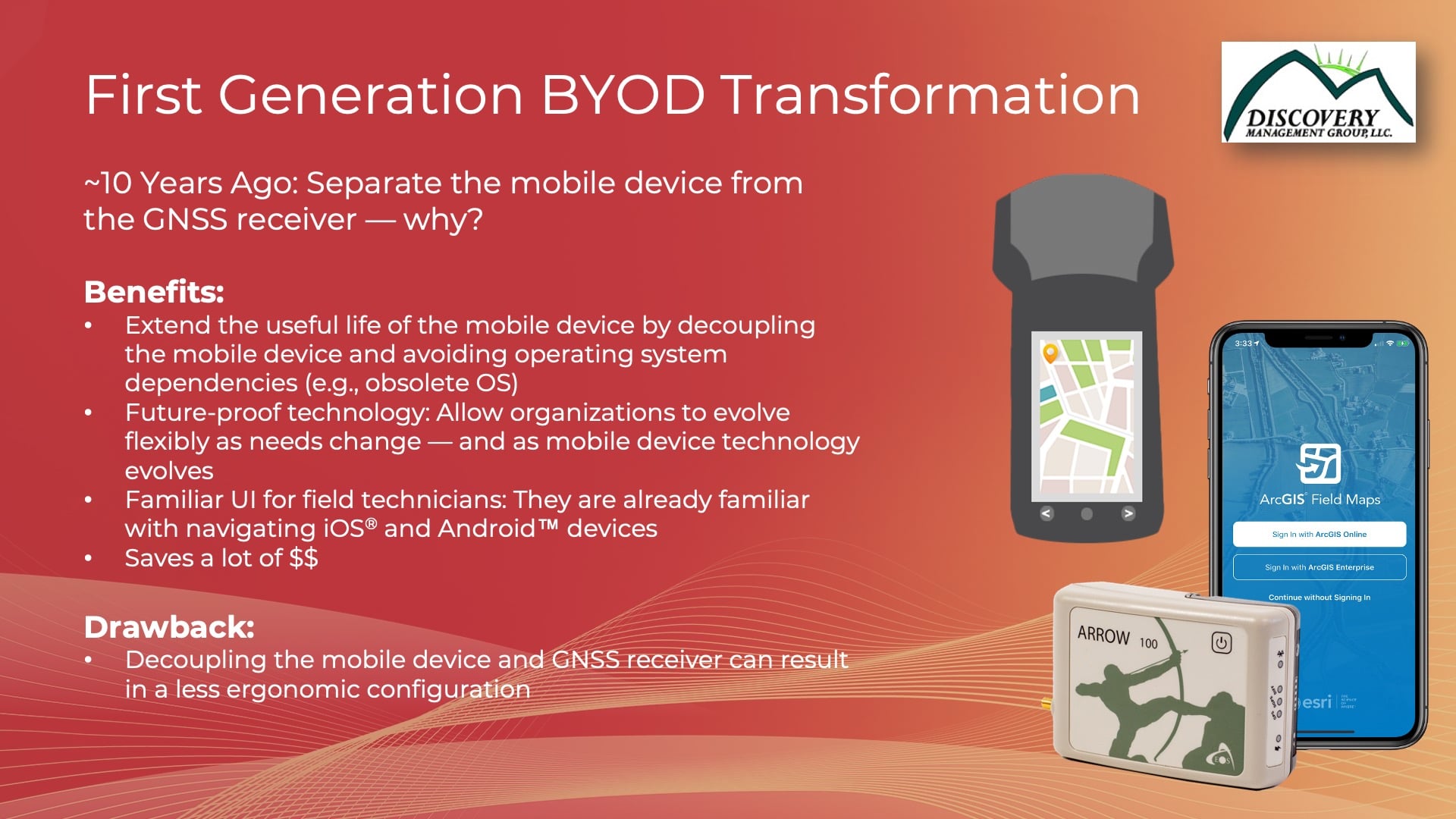 Next Generation Bring Your Own Device Transformation : The History of Mobile GNSS and GIS