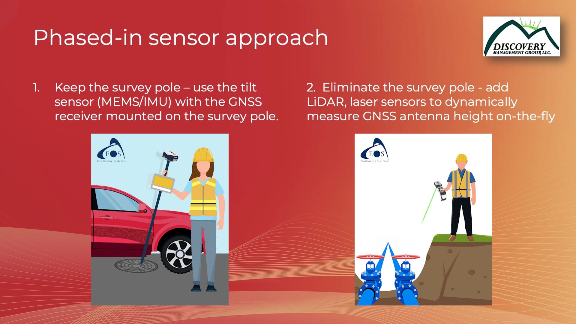 Phased in sensor approach allows for different mapping approaches. For example, both the Extensible Virtual Range Pole (shown here mapping a pipeline in a trench) and the Skadi Tilt Compensation feature (shown here mapping a manhole under a car) can help map difficult-to-reach assets