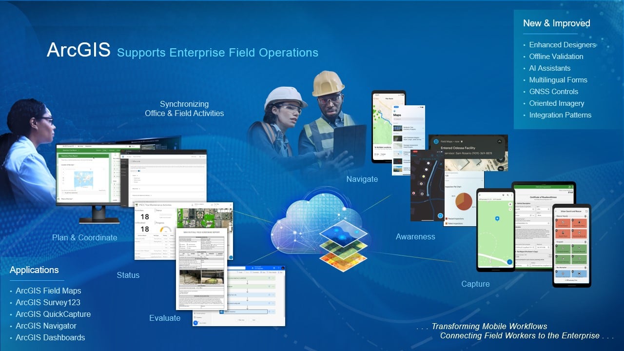 ArcGIS Supports Enterprise Field Operations through applications and new & improved features