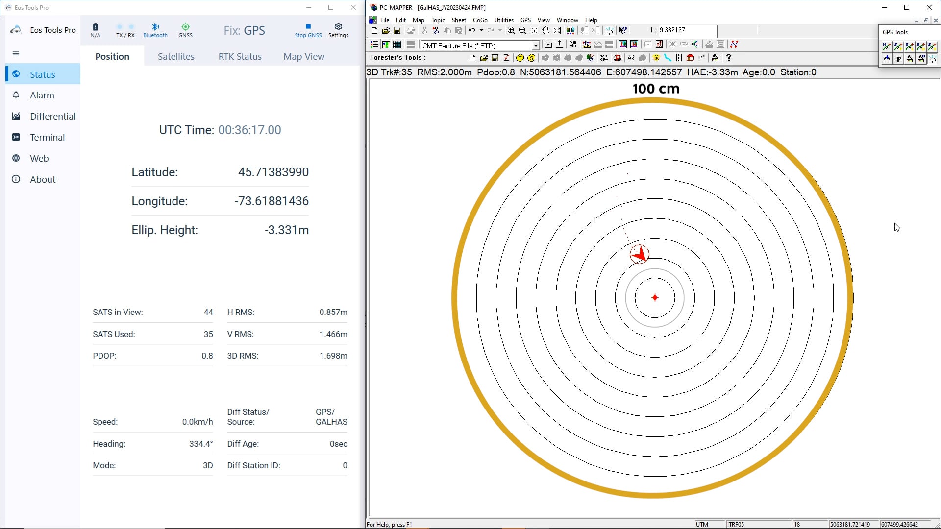 100 cm radius - Testing Galileo HAS in Phase 1