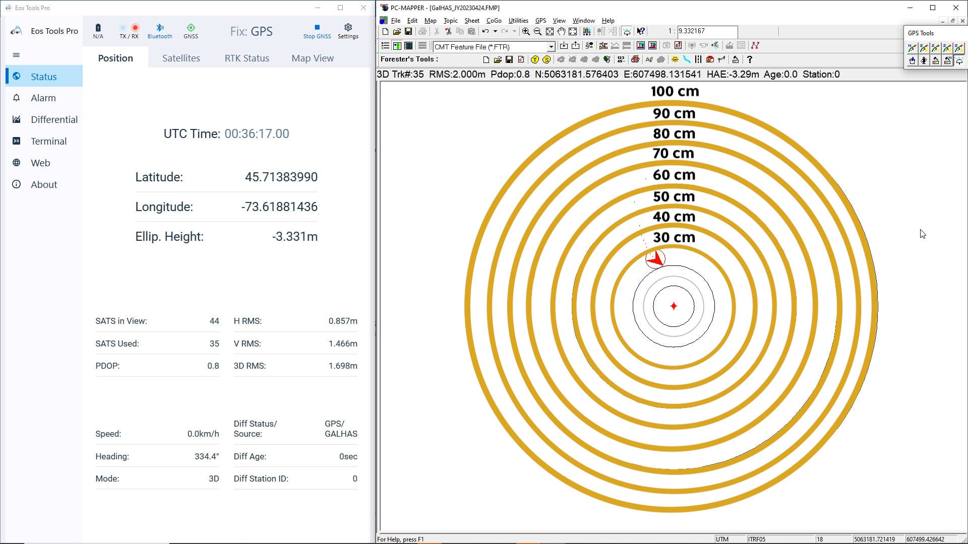 Circle Radius - Testing Galileo HAS in Phase 1