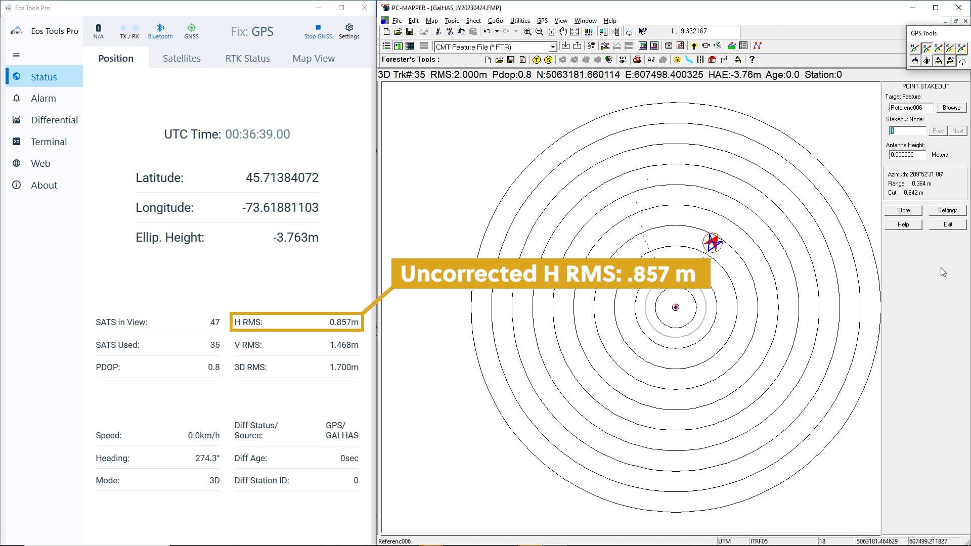 Uncorrected H RMS Value - Testing Galileo HAS in Phase 1