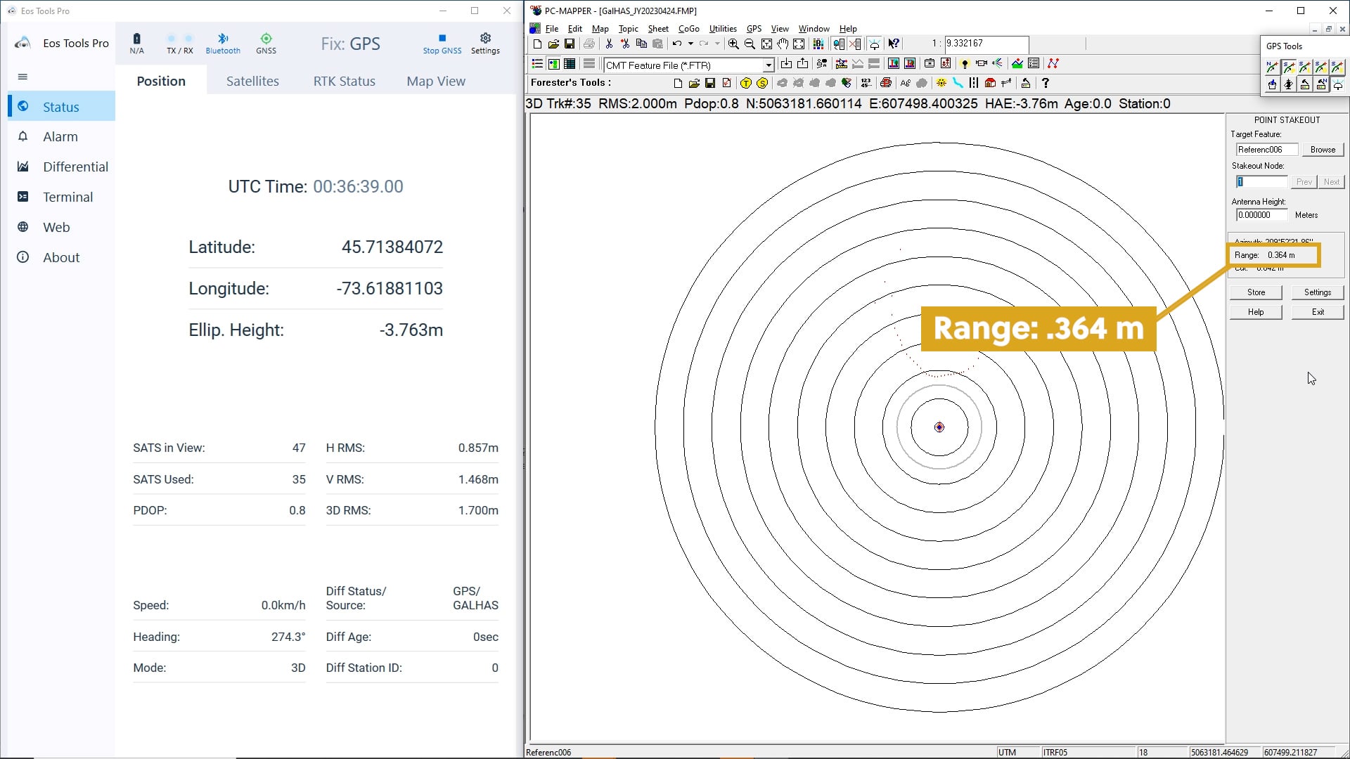 Uncorrected Range - Testing Galileo HAS in Phase 1