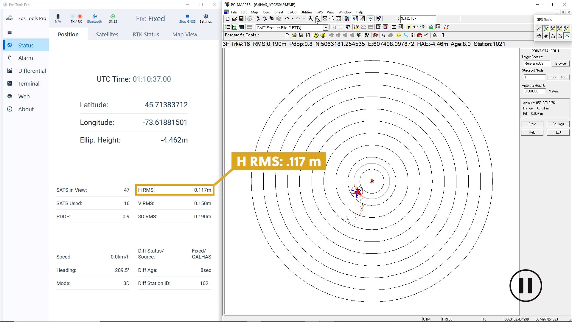 Galileo HAS Corrected H RMS Value - Testing Galileo HAS in Phase 1