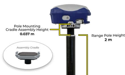 Pole Mounting Cradle Assembly Height (.037 m) + Range Pole Height (2.000 m) = Pole Height (2.037 m)