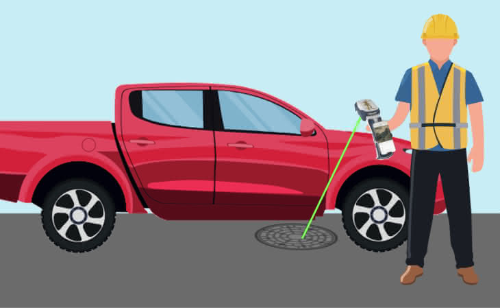 Measure hard-to-reach assets up to ~7 meters (about 20 feet) away with survey-grade accuracy. No more climbing into trenches or restricted areas—just point and capture. If you see the green laser pointer, you are in this “extensible” mode.